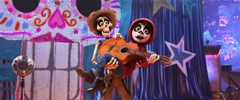 Coco Dr Grobs Animation Review