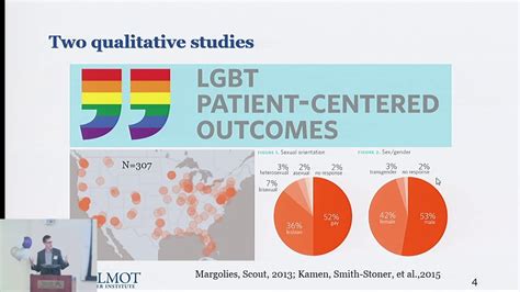 assessing the psychosocial needs of sexual and gender minority cancer patients and caregivers