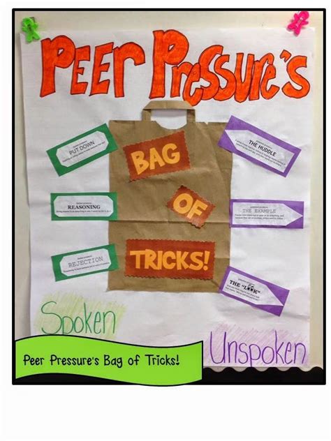Resisting Peer Pressure Worksheets Elementary Mathematics Worksheets