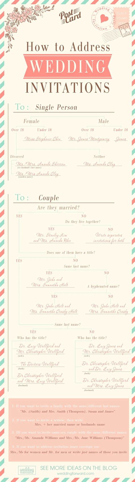 Write out the full name of a state, rather than using its two letter abbreviation. Tips On How To Address Wedding Invitations | Wedding Forward