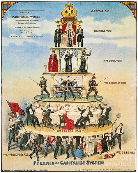 Capitalist Pyramid 1911 Drawing By Granger Pixels Merch