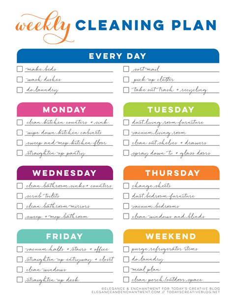 Using Free Printable Cleaning Schedule Template To Keep Your Home Clean