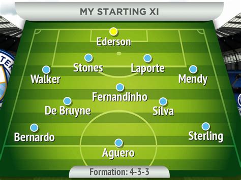 Feb 2020, 16:30 referee mike dean, england avg. Manchester City Vs Tottenham Line Up