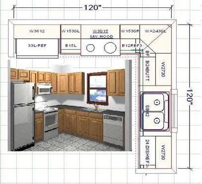 Semi custom, custom and stock. Template for Kitchen Cabinets Design | 10 x 10 layout for kitchen cabinets in 2019 | Design my ...