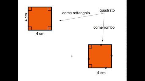 Area E Perimetro Del Quadrato Problema 1 Youtube