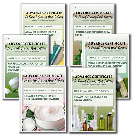 Certificate In Organic Facial Creams And Lotion Formulation