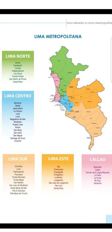 Lima Metropolitana Foros Perú