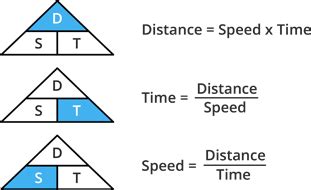 Question:three cities a,b,c are at equal distance from each other. How HC-SR04 Ultrasonic Sensor Works & How to Interface It ...
