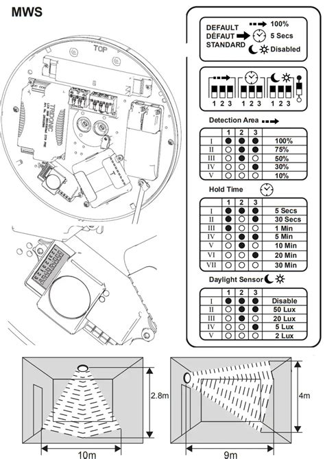 Thorn Sensor Settings Mws Instruction Manual