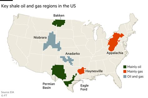 Boom Times For Us Shale Oil Producers Financial Times