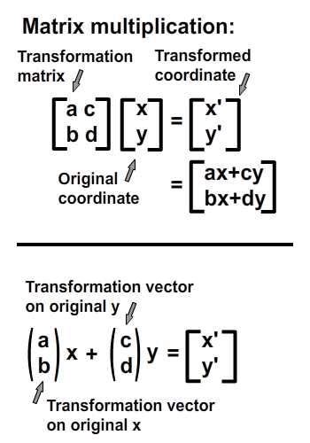 Linear Algebra Inverse Matrix Calculator - CALUCUL