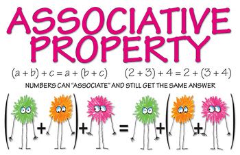 The associative property of mathematics refers to the ability to group certain numbers together in specific mathematical operations, in any type in the associative property of multiplication, the same basic idea holds true. Associative Property Posters by Simply Math | Teachers Pay ...