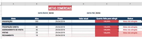 Planilha Controle De Vendas Com Metas Vendedor Clientes Relatorios Images