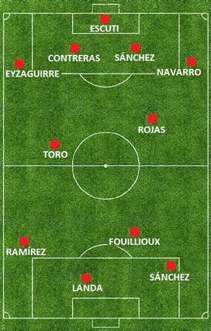 Cabe señalar que, el defensa pluto contreras fue parte de la selección chilena que se quedó con el tercer lugar de la copa del mundo de 1962, además perteneció al mítico ballet azul de la u. Chile en los Mundiales de Fútbol: 17 hechos que marcaron ...