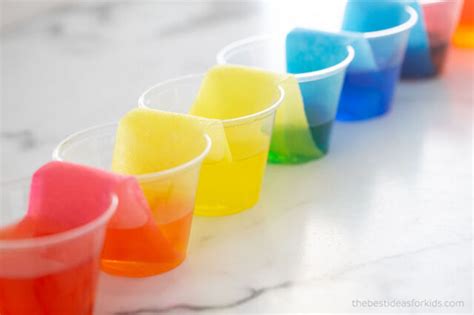 Walking Water Experiment The Best Ideas For Kids
