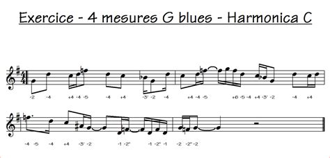 Exercice 4 Mesures G Blues Harmonica C Le Blog Du Site