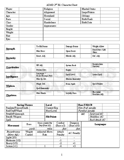 Adandd 2nd Edition Character Sheet Basic Custom And Spell Sheets