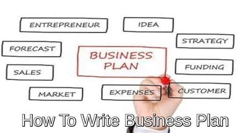 Business Plan Detailed Guide How To Write Business Plan