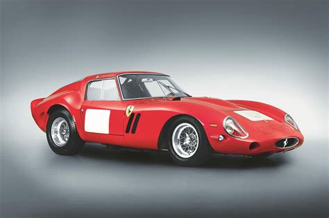 Most Expensive Car Ever Sold At Auction