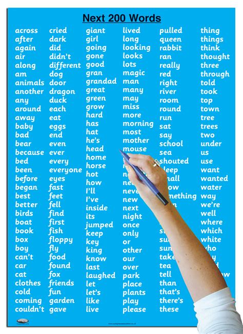 High Frequency Words Poster The Next 200 Words Autopress Education
