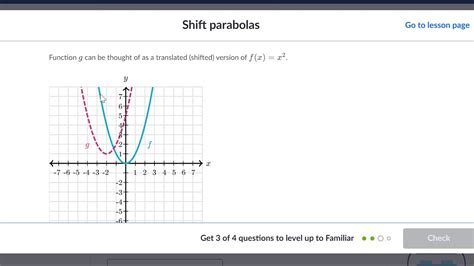 Khanacademy Shift Parabolas And Scale And Reflect Parabolas Youtube