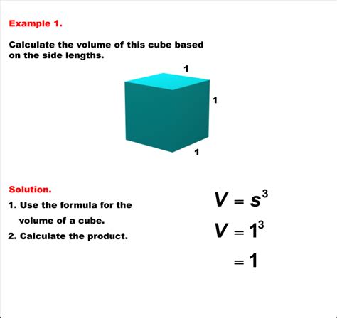 Math Example Volume Concepts Exploring Volumes Of Cubes Example 1