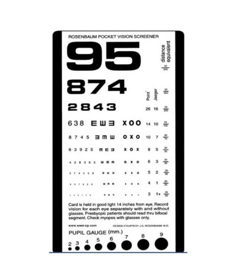 Pin On Snellens Eye Chart Download Free Snellen Chart For Eye Test