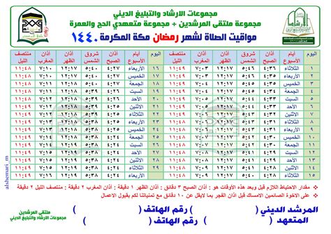 🇸🇦 مواقيت الصلاة لمدينة مكة المكرمة الفجر : اوقات الصلاه في مكه
