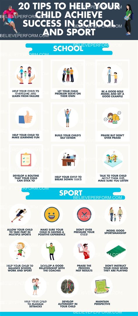 20 Tips To Help Your Child Achieve Success In Sport Believeperform