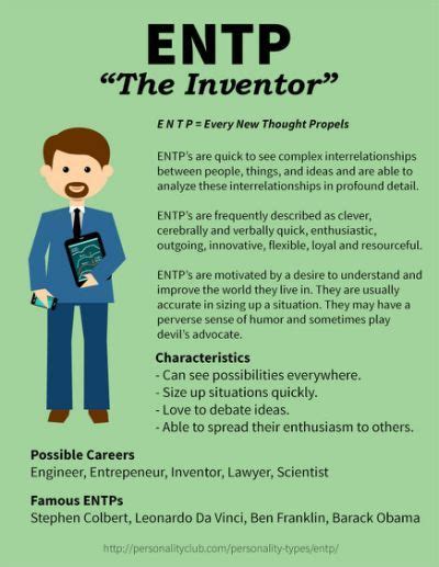 Entp Personality Myers Briggs Entp Personality Type Entp
