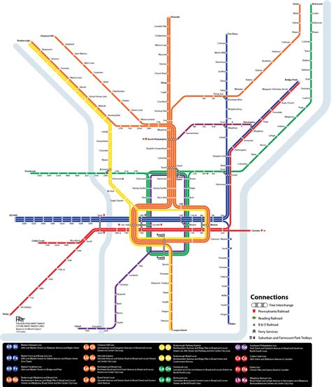 Transit Maps Philadelphia