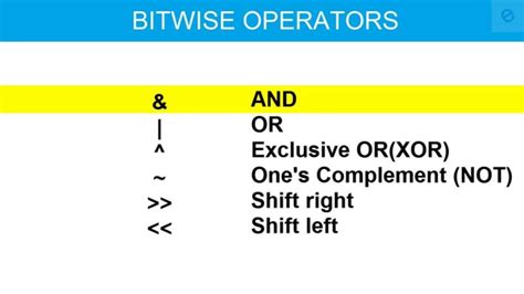 Bitwise Operator In C Programming Youtube
