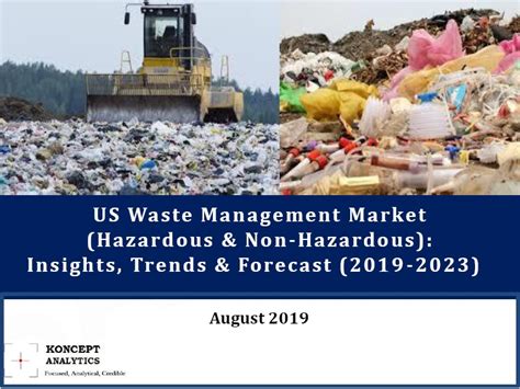 Market Report Us Waste Management Market Hazardous Non Hazardous
