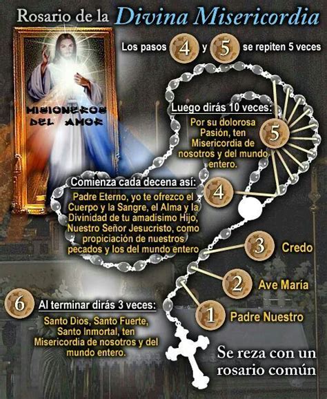 Rosario De La Misericordia Oraciones Catolicas Oraciones Poderosas