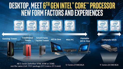 Intel Unveils Its 6th Gen Core Skylake Processors