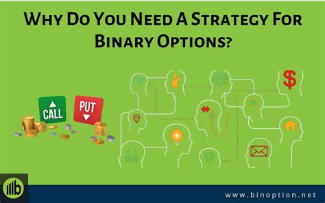 60 Seconds Binary Options Strategy Know The Advantages Binoption