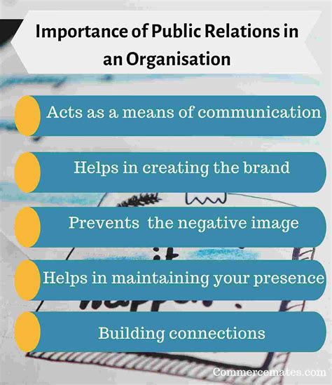 5 Importance of Public Relations in an Organisation