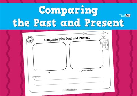 Comparing The Past And Present Teacher Resources And Classroom Games