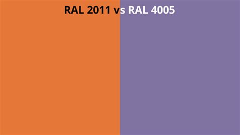 RAL 2011 Vs 4005 RAL Colour Chart UK