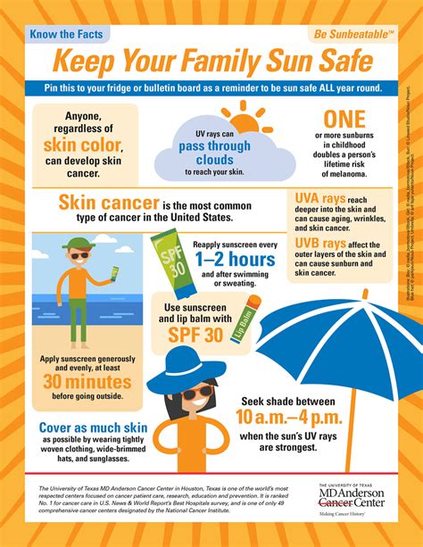 A “dont Fry Day” Reminder 5 Tips To Stay Sun Safe Catch