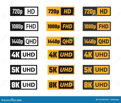 Screen Resolution Icon Set 4k Uhd 5k 8k Quad Hd Full Hd And Hd