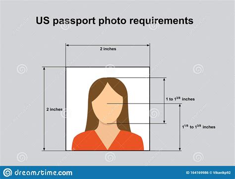 The size of your image. US Passport Photo Requirements. Standard Of Correct Photo ...