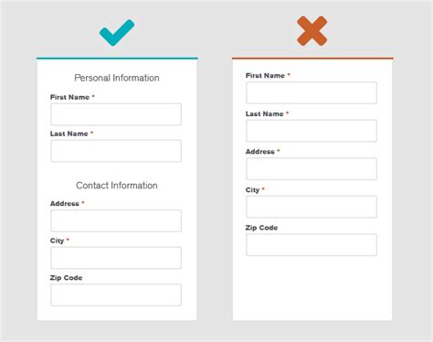 UX Checklist Series Form Design