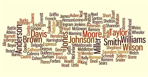 50 most common surnames last names in the united states hot sex picture