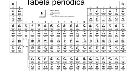 Tabela Periodica Completa Preto E Branco ENSINO