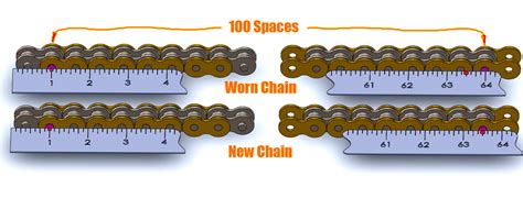 We did not find results for: Bike chain maintenance