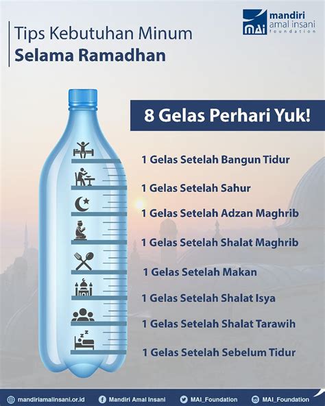 Tips Kebutuhan Minum Selama Ramadhan Badan Amil Zakat Mai Foundation