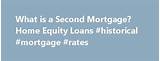 Images of Best Rates Home Equity Loans