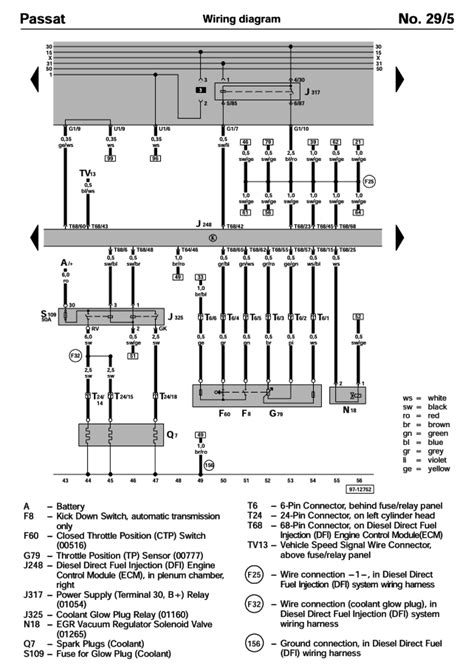 Wiring diagrams can be helpful in many ways, including illustrated wire colors, showing where different elements of your project go using electrical symbols, and showing what wire goes where. 2012 Mk6 Jetta Voltage Wiring Diagram