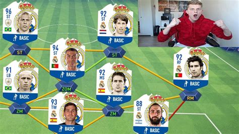 Die top 5 transfers für die königlichen onefootball #realmadrid #transfers dir. Real Madrid in FIFA 19 ohne verkaufte Spieler + ICONS von ...